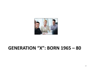 GENERATION “X”: BORN 1965 – 80
18
 