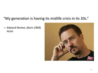 “My generation is having its midlife crisis in its 20s.”
— Edward Norton, (born 1969)
Actor
23
 