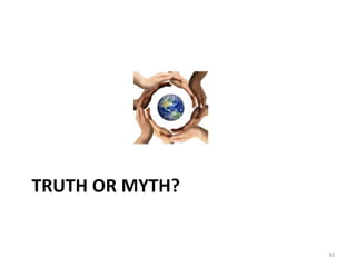 TRUTH OR MYTH?
33
 