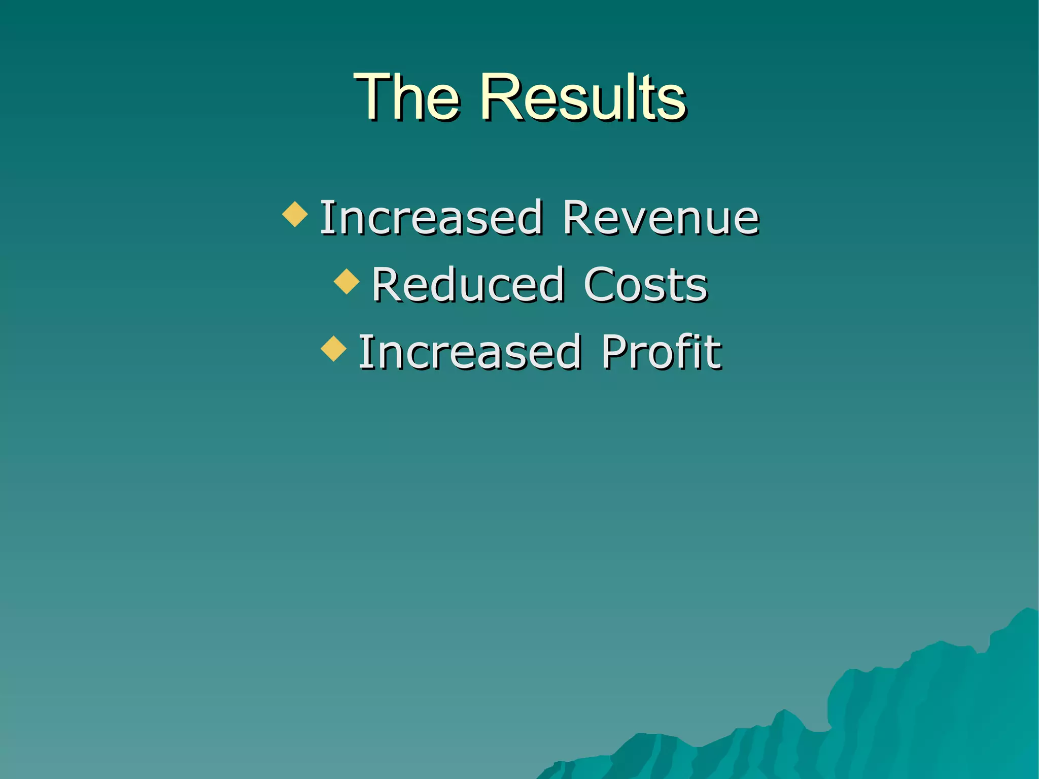 The Results Increased Revenue Reduced Costs Increased Profit 