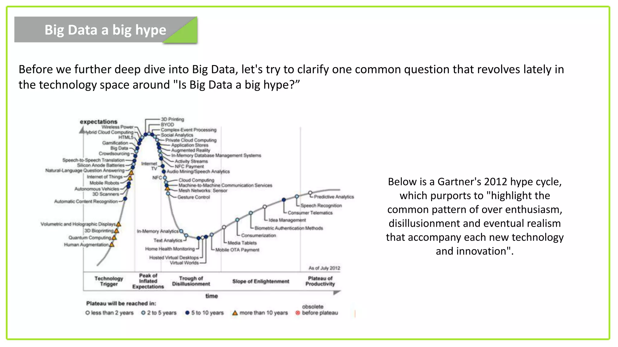 Big Data a big hype
Before we further deep dive into Big Data, let's try to clarify one common question that revolves lately in
the technology space around "Is Big Data a big hype?”
Below is a Gartner's 2012 hype cycle,
which purports to "highlight the
common pattern of over enthusiasm,
disillusionment and eventual realism
that accompany each new technology
and innovation".
 