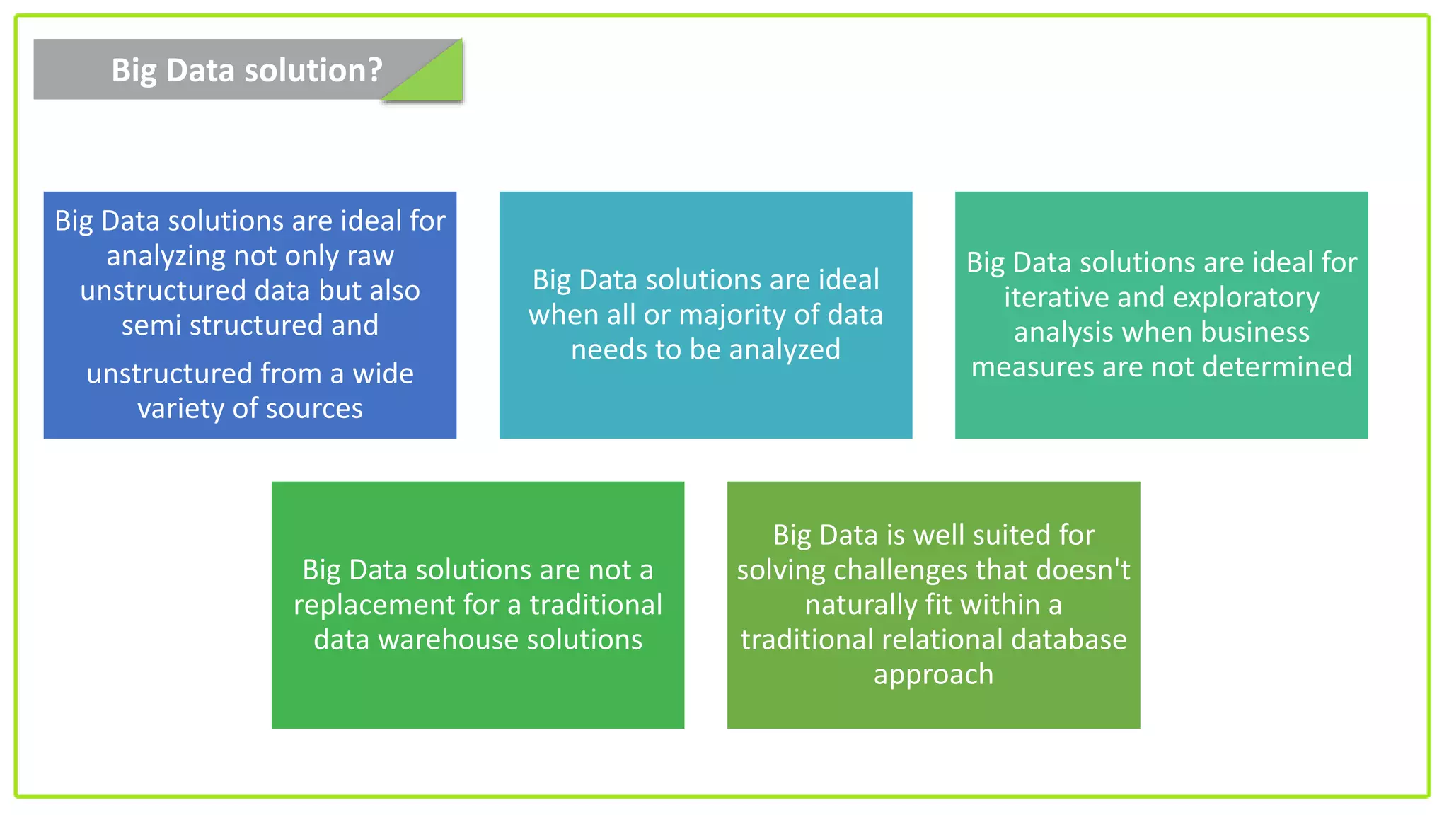 Big Data solution?
Big Data solutions are ideal for
analyzing not only raw
unstructured data but also
semi structured and
unstructured from a wide
variety of sources
Big Data solutions are ideal
when all or majority of data
needs to be analyzed
Big Data solutions are ideal for
iterative and exploratory
analysis when business
measures are not determined
Big Data solutions are not a
replacement for a traditional
data warehouse solutions
Big Data is well suited for
solving challenges that doesn't
naturally fit within a
traditional relational database
approach
 