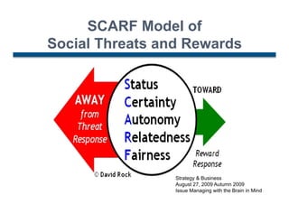 Balancing Threat & Reward
    When threatening one area, balance out with other
     areas.
    If several of these SCAR...