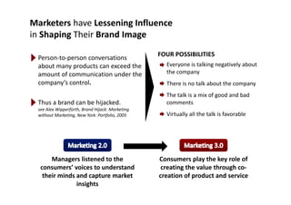 Marketers have Lessening Influence
i Sh i Th i B d Iin Shaping Their Brand Image
P t ti
FOUR POSSIBILITIES
Person‐to‐person conversations 
about many products can exceed the 
amount of communication under the 
FOUR POSSIBILITIES
Everyone is talking negatively about 
the company
company’s control.
Thus a brand can be hijacked
There is no talk about the company
The talk is a mix of good and bad 
commentsThus a brand can be hijacked.
see Alex Wipperfürth, Brand Hijack: Marketing 
without Marketing, New York: Portfolio, 2005
comments
Virtually all the talk is favorable
Managers listened to the 
consumers’ voices to understand 
Consumers play the key role of 
creating the value through co‐
their minds and capture market 
insights
creation of product and service
 