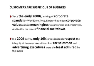 CUSTOMERS ARE SUSPICIOUS OF BUSINESS
Since the early 2000s, a string of corporate 
scandals—WorldCom, Tyco, Enron—has made corporate 
values almost meaningless to consumers and employees.values almost meaningless to consumers and employees.   
Add to this the recent financial meltdown.
In a 2009 survey, only 16% of respondents respect the 
integrity of business executives.  And car salesmen and 
advertising executives were the least admired byadvertising executives were the least admired by 
the public
 