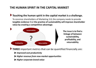 THE HUMAN SPIRIT IN THE CAPITAL MARKET 
Touching the human spirit in the capital market is a challenge.
T i h h ld f M k i 3 0 h d idTo convince shareholders of Marketing 3.0, the company needs to provide 
tangible evidence that the practice of sustainability will improve shareholder 
value by creating a competitive advantage. 
Sustainability
The issue is to find a 
linkage of between
??
linkage of between 
sustainability, 
profitability, and 
t bilitProfitability Returnability returnability
THREE important metrics that can be quantified financially are:THREE important metrics that can be quantified financially are:
Improved cost productivity
Higher revenue from new market opportunitiesg f pp
Higher corporate brand value
 