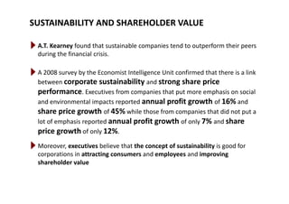 SUSTAINABILITY AND SHAREHOLDER VALUE
A.T. Kearney found that sustainable companies tend to outperform their peers 
during the financial crisis.during the financial crisis.
A 2008 survey by the Economist Intelligence Unit confirmed that there is a link 
i bili h ibetween corporate sustainability and strong share price 
performance. Executives from companies that put more emphasis on social 
and environmental impacts reported annual profit growth of 16% andand environmental impacts reported annual profit growth of 16% and 
share price growth of 45% while those from companies that did not put a 
lot of emphasis reported annual profit growth of only 7% and share g
price growth of only 12%.
Moreover, executives believe that the concept of sustainability is good for , p y g
corporations in attracting consumers and employees and improving
shareholder value
 
