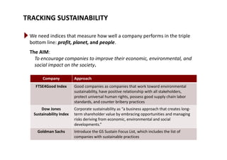 TRACKING SUSTAINABILITY
We need indices that measure how well a company performs in the triple 
bottom line: profit, planet, and people.bottom line: profit, planet, and people.
The AIM:
To encourage companies to improve their economic, environmental, and 
social impact on the society.
Company Approachp y pp
FTSE4Good Index  Good companies as companies that work toward environmental 
sustainability, have positive relationship with all stakeholders, 
protect universal human rights, possess good supply chain labor p g , p g pp y
standards, and counter bribery practices
Dow Jones 
Sustainability Index 
Corporate sustainability as “a business approach that creates long‐
term shareholder value by embracing opportunities and managing 
risks deriving from economic, environmental and social 
developments.” 
Goldman Sachs  Introduce the GS Sustain Focus List, which includes the list of 
companies with sustainable practices
 