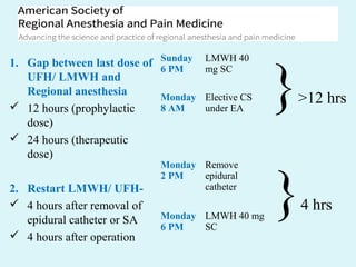 1. Gap between last dose of
UFH/ LMWH and
Regional anesthesia
 12 hours (prophylactic
dose)
 24 hours (therapeutic
dose)
2. Restart LMWH/ UFH-
 4 hours after removal of
epidural catheter or SA
 4 hours after operation
Sunday
6 PM
LMWH 40
mg SC
}>12 hrsMonday
8 AM
Elective CS
under EA
Monday
2 PM
Remove
epidural
catheter
}4 hrs
Monday
6 PM
LMWH 40 mg
SC
 
