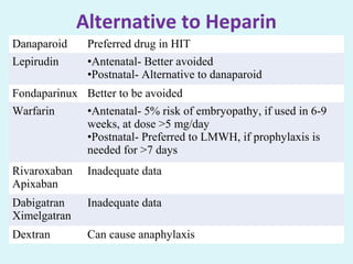 Alternative to Heparin
Danaparoid Preferred drug in HIT
Lepirudin •Antenatal- Better avoided
•Postnatal- Alternative to danaparoid
Fondaparinux Better to be avoided
Warfarin •Antenatal- 5% risk of embryopathy, if used in 6-9
weeks, at dose >5 mg/day
•Postnatal- Preferred to LMWH, if prophylaxis is
needed for >7 days
Rivaroxaban
Apixaban
Inadequate data
Dabigatran
Ximelgatran
Inadequate data
Dextran Can cause anaphylaxis
 