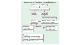 Thrombocytopenia | PPTX