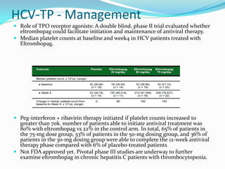 HCV-TP - Management
 Role of TPO receptor agonists: A double blind, phase II trial evaluated whether
eltrombopag could facilitate initiation and maintenance of antiviral therapy.
 Median platelet counts at baseline and week4 in HCV patients treated with
Eltrombopag.
 Peg-interferon + ribavirin therapy initiated if platelet counts increased to
greater than 70k. number of patients able to initiate antiviral treatment was
80% with eltrombopag vs 22% in the control arm. In total, 65% of patients in
the 75-mg dose group, 53% of patients in the 50-mg dosing group, and 36% of
patients in the 30-mg dosing group were able to complete the 12-week antiviral
therapy phase compared with 6% of placebo-treated patients
 Not FDA approved yet. Pivotal phase III studies are underway to further
examine eltrombopag in chronic hepatitis C patients with thrombocytopenia.
 