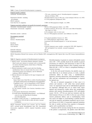 Thrombocytopenia in pregnancy dx y tx | PDF