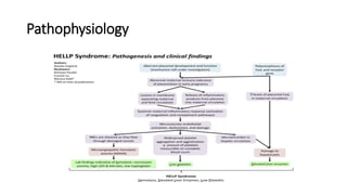 Pathophysiology
 