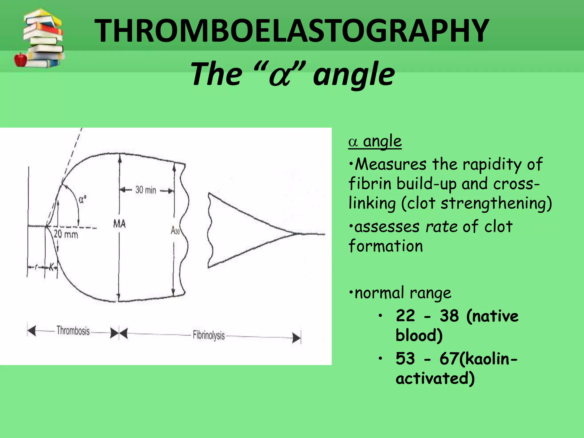 THROMBOELASTOGRAPHY 
The “” angle 
 angle 
•Measures the rapidity of 
fibrin build-up and cross-linking 
(clot strengthening) 
•assesses rate of clot 
formation 
•normal range 
• 22 - 38 (native 
blood) 
• 53 - 67(kaolin-activated) 
 