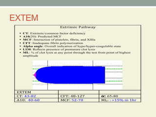 Teg Rotem Machine Comprehensive Overview of Thromboelastography (TEG) and Rotational ...