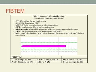 Teg Rotem Machine Comprehensive Overview of Thromboelastography (TEG) and Rotational ...
