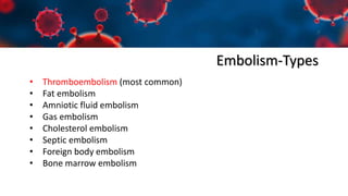Embolism-Types
• Thromboembolism (most common)
• Fat embolism
• Amniotic fluid embolism
• Gas embolism
• Cholesterol embolism
• Septic embolism
• Foreign body embolism
• Bone marrow embolism
 