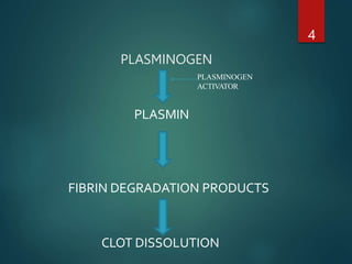 PLASMINOGEN
4
PLASMIN
FIBRIN DEGRADATION PRODUCTS
CLOT DISSOLUTION
PLASMINOGEN
ACTIVATOR
 