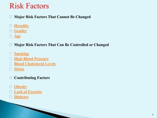 4 
Risk Factors 
 Major Risk Factors That Cannot Be Changed 
 Heredity 
 Gender 
 Age 
 Major Risk Factors That Can Be Controlled or Changed 
 Smoking 
 High Blood Pressure 
 Blood Cholesterol Levels 
 Stress 
 Contributing Factors 
 Obesity 
 Lack of Exercise 
 Diabetes 
 