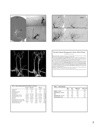 Thrombolytic  Therapy For  Acute  Stroke