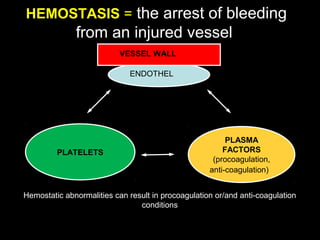VESSEL WALL
ENDOTHEL
PLATELETS
PLASMA
FACTORS
(procoagulation,
anti-coagulation)
HEMOSTASIS = the arrest of bleeding
from an injured vessel
Hemostatic abnormalities can result in procoagulation or/and anti-coagulation
conditions
 
