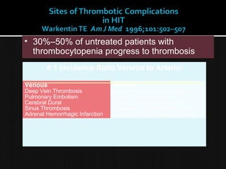 • 30%–50% of untreated patients with
thrombocytopenia progress to thrombosis
4:1 Incidence Ratio Venous to Arterial
Arterial
Aortic/Ileofemoral Thrombosis
Acute Thrombotic Stroke
Myocardial Infarction, Mural
thrombosis, Thrombi in upper limb,
mesenteric, renal and spinal arts.
Venous
Deep Vein Thrombosis
Pulmonary Embolism
Cerebral Dural
Sinus Thrombosis
Adrenal Hemorrhagic Infarction
 