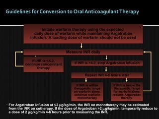 If INR is below the
therapeutic range
for warfarin alone,
resume Argatroban
therapy
If INR is >4.0, stop Argatroban infusion
Initiate warfarin therapy using the expected
daily dose of warfarin while maintaining Argatroban
infusion.*
A loading dose of warfarin should not be used
If INR is within
therapeutic range
on warfarin alone,
continue warfarin
monotherapy
If INR is ≤4.0,
continue concomitant
therapy
Repeat INR 4-6 hours later
Measure INR daily
*
For Argatroban infusion at ≤2 µg/kg/min, the INR on monotherapy may be estimated
from the INR on cotherapy. If the dose of Argatroban >2 µg/kg/min, temporarily reduce to
a dose of 2 µg/kg/min 4-6 hours prior to measuring the INR.
 