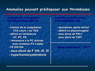 Anomalies pouvant prédisposer aux thromboses Anomalies de la coagulation   Anomalies de la fibrinolyse HYPERCOAGULABILITE   HYPOFIBRINOLYSE - vitesse de la coagulation     - spontanée, après stimul   TCA court, r du TEG     - déficit en plasminogène - déficit en inhibiteurs   - taux élevé de PAI-1   AT, PC, PS   - taux élevé de TAFI - résistance à la PC activée avec mutation FV Leiden - FII 20210A    Gènes protecteurs  : XIII ? - taux élevé de F VIII, IX, XI - hyperhomocystéinémie 