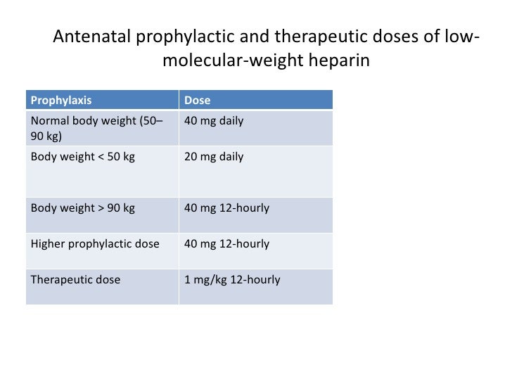 Thromboprophylaxis During Pregnancy, Labour And