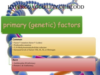 HYPERCOAGUBILITY OF BLOOD
primary (genetic) factors
Common
• Factor V mutation (factor V Leiden)
• Prothrombin mutation
• 5,10-Methylenetetrahydrofolate reductase
• Increased levels of factors VIII, IX, XI, or fibrinogen
Rare
• Antithrombin III deficiency
• Protein C & S deficiency.
 