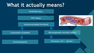 Click to edit Master title style
3 3
What it actually means?
Intraluminal platelet thrombosis
Microangiopathic hemolytic anemia
Consumption of platelets
thrombocytopenia Hemolysis, LDH ↑ , bilirubin ↑
VWF release
Endothelial injury
 
