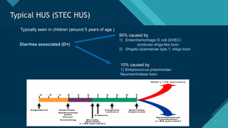 Click to edit Master title style
7 7
Typical HUS (STEC HUS)
Diarrhea associated (D+)
90% caused by
1) Enterohemorhagic E coli (EHEC)
produces shiga like toxin
2) Shigela dysenteriae type 1: shiga toxin
10% caused by
1) Streptococcus pneumoniae :
Neuroaminidase toxin
Typically seen in children (around 5 years of age )
 