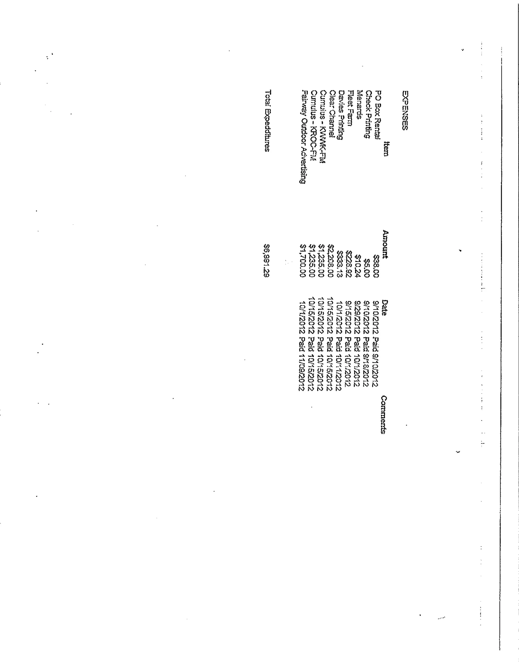 Throndson complaint against Hanson campaign