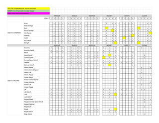 YELLOW: Suspected slots, but not confirmed
GREEN: Confirmed slots since last release
PINK: Under new control/checkout
ARMOUR SHIELD WEAPON HELMET BOOTS CLOAK
LINES 1 2 3 4 5 1 2 3 4 5 1 2 3 4 5 1 2 3 4 5 1 2 3 4 5 1 2 3 4 5
Stats for CHAMPION
Armor x x x x x x x x x x x x x x
Base Damage x
Block x x x x x x x x x x x x x
Bonus Damage x x x x x x x x x x x x x
Crit Chance x x x x x x x x x x x x x x x x
Dexterity x x x x x x x x x x x x x x x x
Health x x x x x x x x x x x x x x x x
Hit Chance x x x x x x x x x x x x x x x x x
Strenght x x x x x x x x x x x x x x x
ARMOUR SHIELD WEAPON HELMET BOOTS CLOAK
Stats for TROOPS
Accuracy x x x x x x x x x x x
Accuracy Debuff x x x x x x x x x
Attack x x x x x x x x x x x x x x x
Attack Debuff x x x x x x x x x x
Combat Speed x x x x x x x x x x x x x x x
Combat Speed Debuff x x x x x x x x x x x x x
Defense x x x x x x x x x x x x
Defense Debuff x x x x x x x x x
Infantry Attack x x
Infantry Combat Speed x
Infantry Life x
Infantry Range x
Horsed Attack x
Horsed Combat Speed x
Horsed Defense x
Horsed Life x
Horsed Range x
Life x x x x x x x x x x x x x x
Life Debuff x x x x x x x x x x x x x
Load x x x x x x x x x x x
Load Debuff x x x x x x x x x x
Ranged Attack x x
Ranged Combat Speed Debuff x
Ranged Defense x
Ranged Life x
Range x x x x x x x x x x
Range Debuff x x x x x x x x
Siege Attack x
 