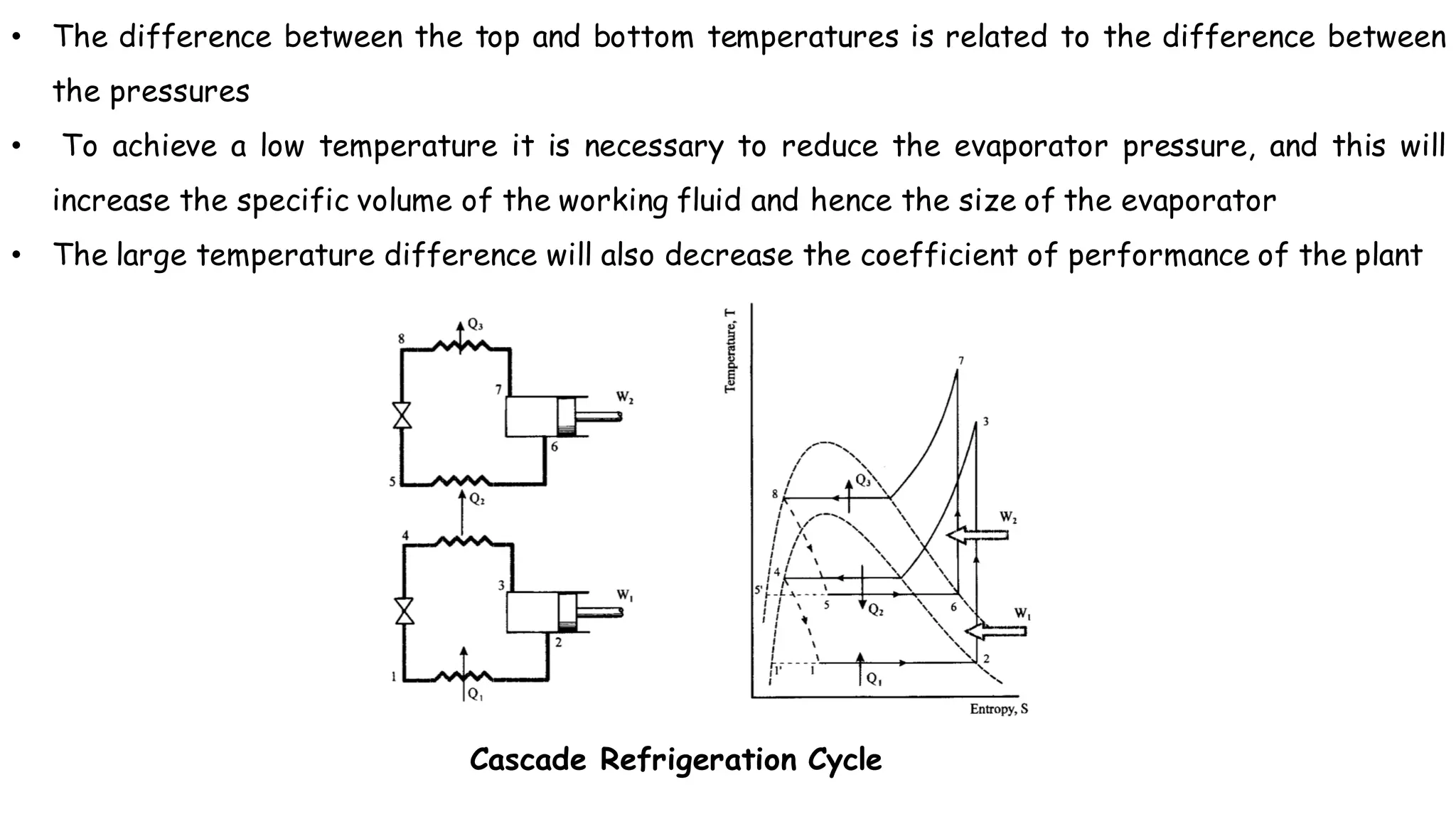 • The difference between the top and bottom temperatures is related to the difference between
the pressures
• To achieve a low temperature it is necessary to reduce the evaporator pressure, and this will
increase the specific volume of the working fluid and hence the size of the evaporator
• The large temperature difference will also decrease the coefficient of performance of the plant
Cascade Refrigeration Cycle
 