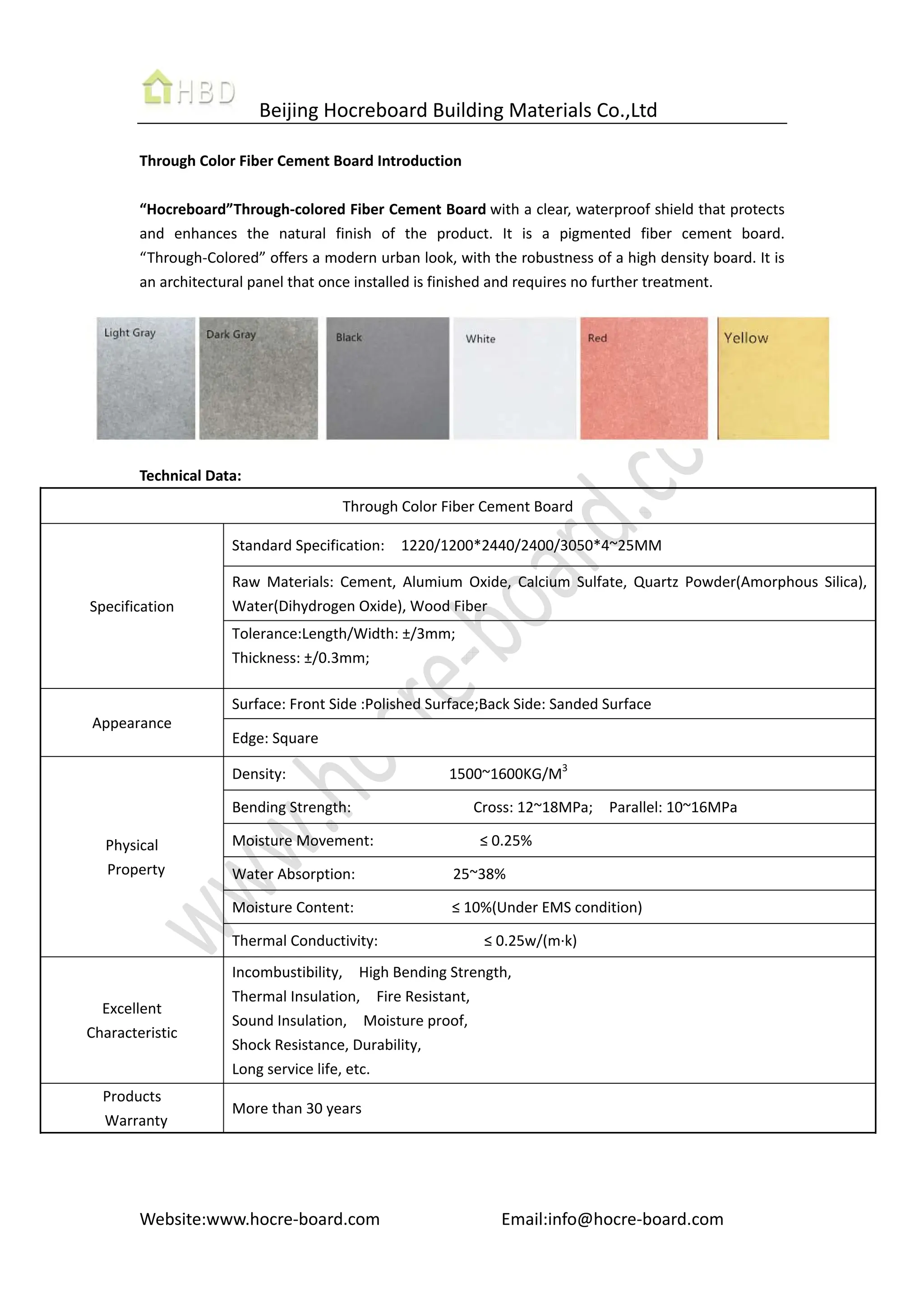 Through Color Fiber Cement Board Cladding Panels | PDF