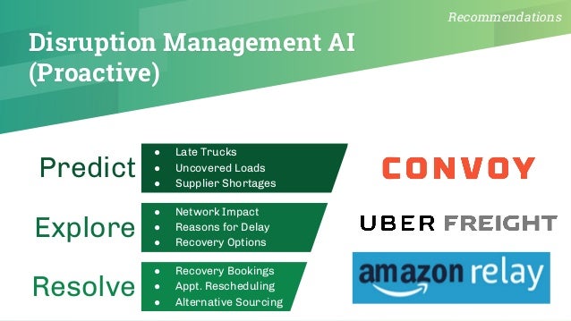 cisco case competition slide deck case competition slide deck