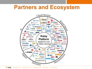 Copyright © 2015 ThroughTek Co., Ltd. All rights reserved. Confidential. Do not distribute.
Partners and Ecosystem
5
Kalay
Platform
Applied to over
5 million devices
 