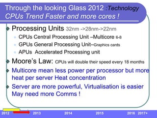 Through the looking Glass 2012 :Technology
 CPUs Trend Faster and more cores !
       Processing Units 32nm ->28nm->22nm
          CPUs Central Processing Unit –Multicore 6-8
          GPUs General Processing Unit–Graphics cards
          APUs Accelerated Processing unit
       Moore’s Law: CPUs will double their speed every 18 months
       Multicore mean less power per processor but more
       heat per server Heat concentration
       Server are more powerful, Virtualisation is easier
       May need more Comms !


2012            2013          2014         2015          2016 2017+
 