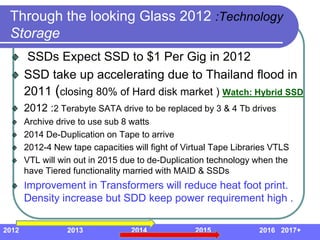 Through the looking Glass 2012 :Technology
 Storage
       SSDs Expect SSD to $1 Per Gig in 2012
       SSD take up accelerating due to Thailand flood in
       2011 (closing 80% of Hard disk market ) Watch: Hybrid SSD
       2012 :2 Terabyte SATA drive to be replaced by 3 & 4 Tb drives
       Archive drive to use sub 8 watts
       2014 De-Duplication on Tape to arrive
       2012-4 New tape capacities will fight of Virtual Tape Libraries VTLS
       VTL will win out in 2015 due to de-Duplication technology when the
       have Tiered functionality married with MAID & SSDs
       Improvement in Transformers will reduce heat foot print.
       Density increase but SDD keep power requirement high .

2012              2013            2014            2015             2016 2017+
 