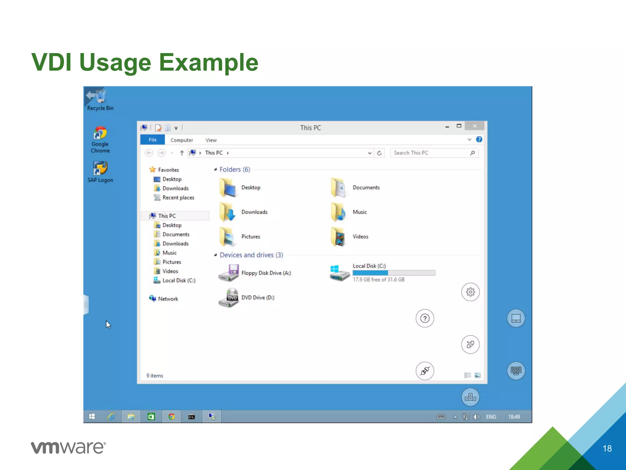 VDI Usage Example
18
 