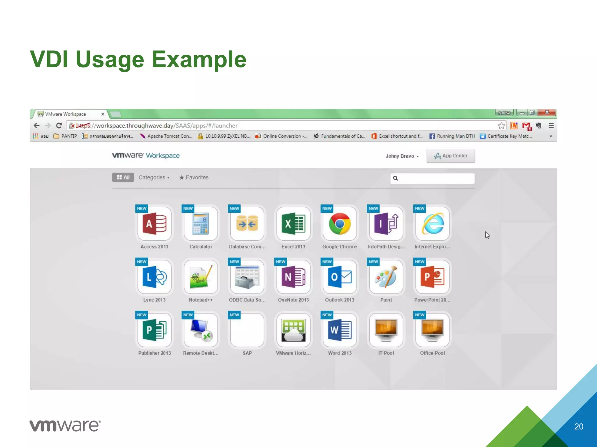 VDI Usage Example
20
 