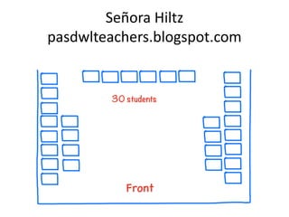 Señora Hiltz
palmyraspanish1.blogspot.com
(32 chairs, 4 rows of 8)
 