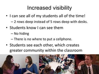 Visibility
• How well can you see your students?
– Their hands, feet, work
• Who’s Gabe?
• Do your students see and notice each other?
• Partner question:
– What do you do to build community within your classroom?
– Is it happening?
 