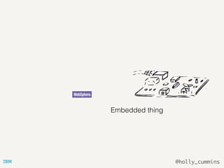 @holly_cummins
Embedded thing
 