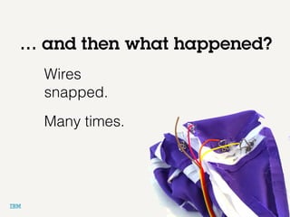 @holly_cummins
… and then what happened?
Wires
snapped.
Many times.
 