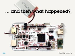 @holly_cummins
… and then what happened?
• Connectors are not as easy as
one might hope
Popular
embeddable
battery
PcDuino
battery
interface
 