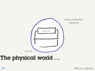 @holly_cummins
pcDuino
useful stuff
The physical world …
bulky protective
padding
 