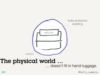 @holly_cummins
pcDuino
useful stuff
… doesn’t fit in hand-luggage.
The physical world …
bulky protective
padding
 